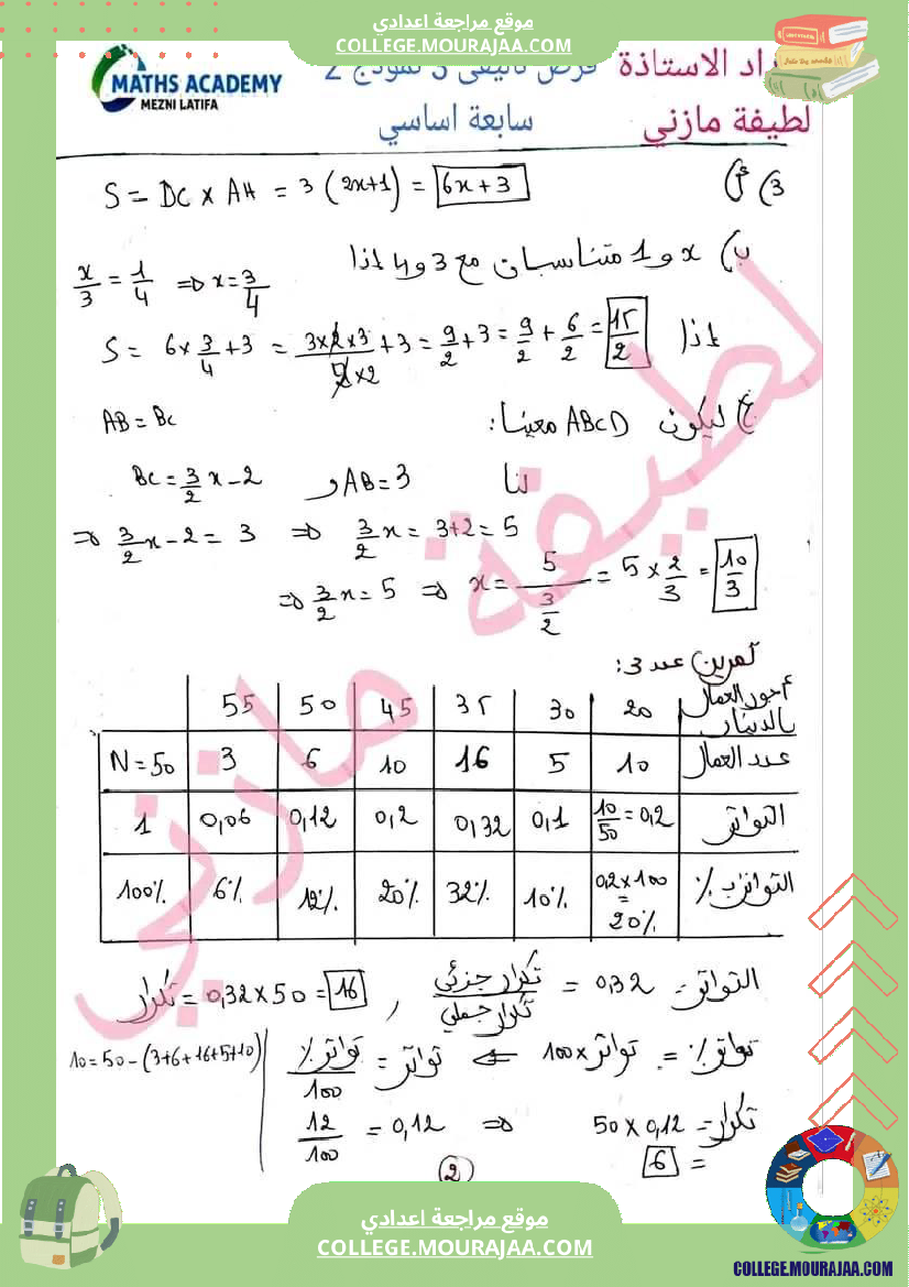 فرض_تأليفي_الرياضيات_السابعة_الثلاثي_الثالث