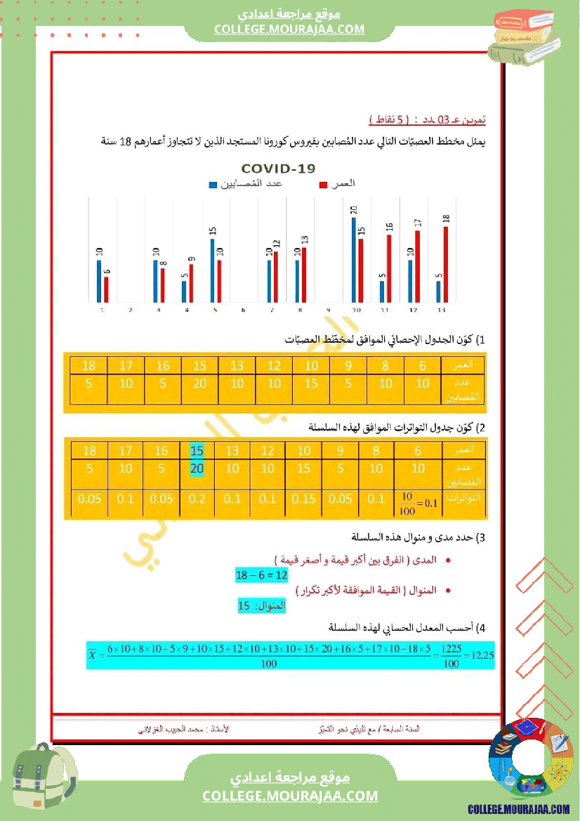 فرض_تأليفي_الرياضيات_في_سنة_السابعة_الثلاثي_الثالث