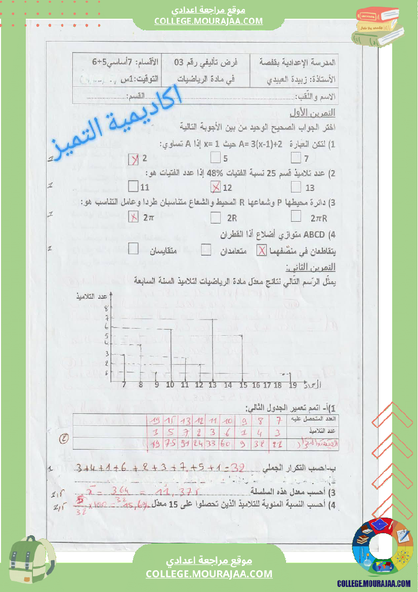 فرض_تأليفي_السابعة_الرياضيات_الثلاثي_الثالث