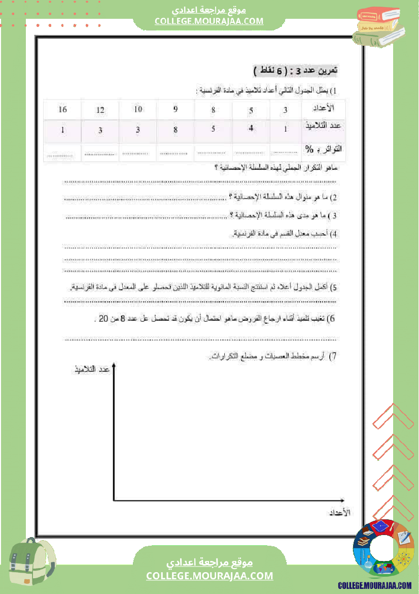 فرض_تأليفي_السابعة_الرياضيات_الثلاثي_الثالث