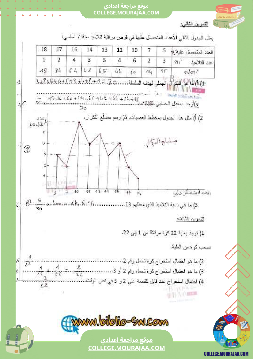 فرض_تأليفي_السابعة_ثلاثي_ثالث_الرياضيات