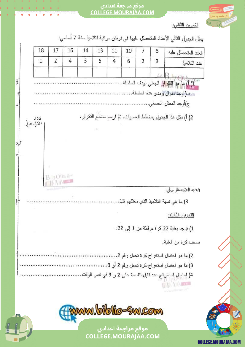 فرض_تأليفي_السابعة_ثلاثي_ثالث_الرياضيات