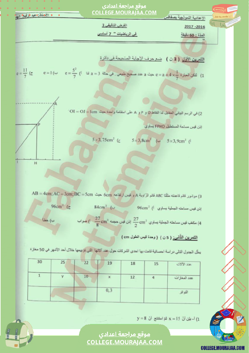 فرض تأليفي خاص بالسنة السابعة الرياضيات الثلاثي الثالث