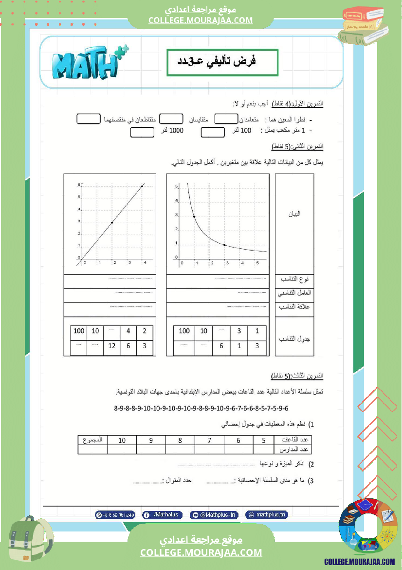 فرض تأليفي في الرياضيات سنة السابعة ثلاثي ثالث