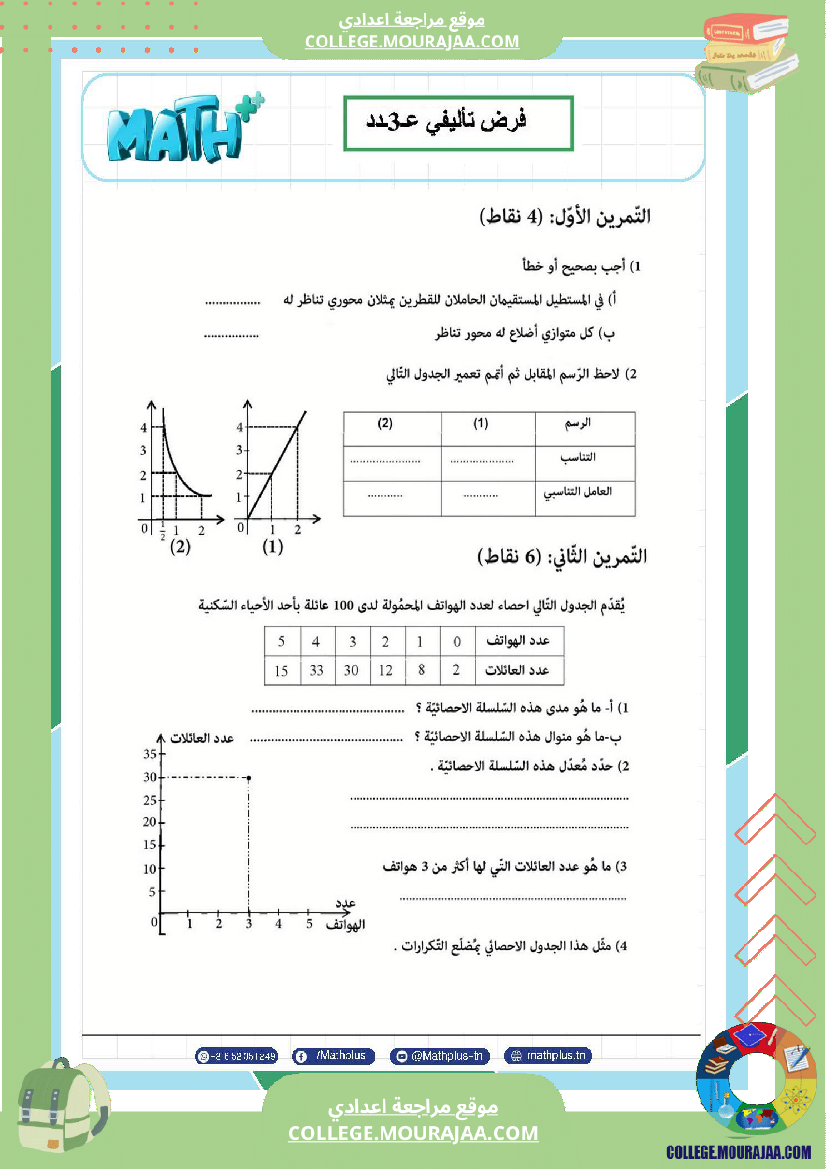 فرض تأليفي في الرياضيات سنة السابعة ثلاثي ثالث