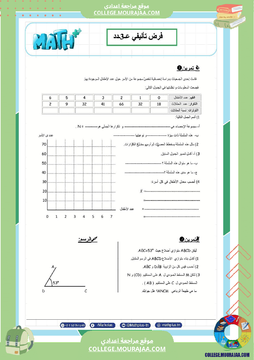 فرض تأليفي في الرياضيات سنة السابعة ثلاثي ثالث