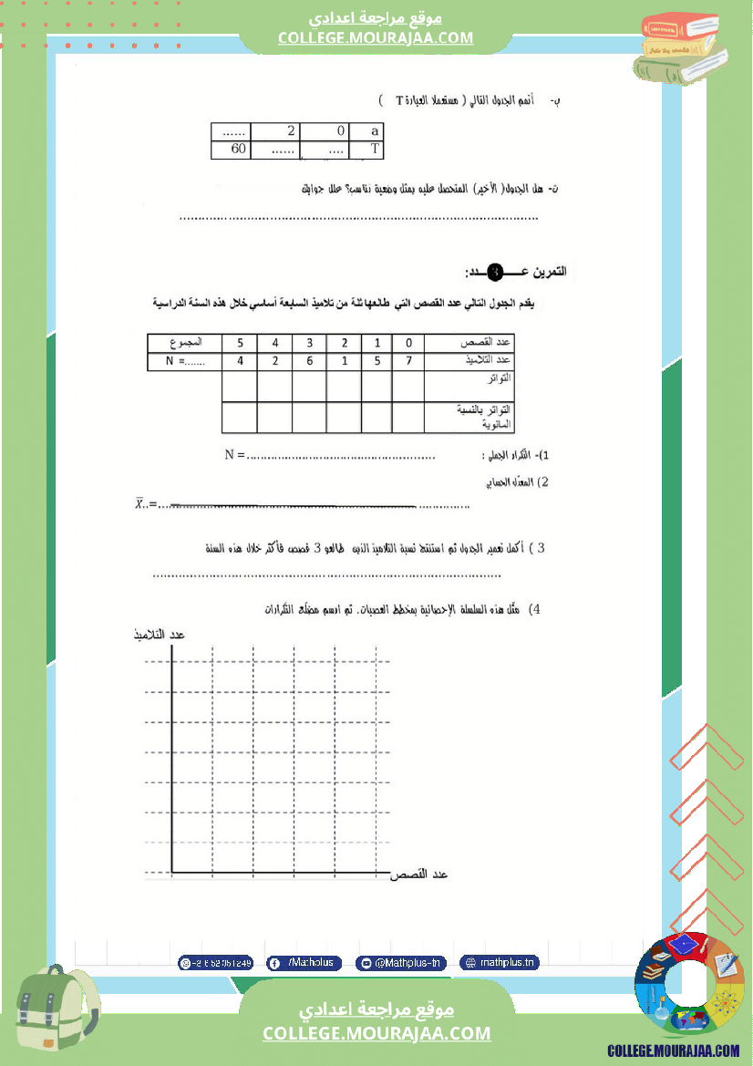 فرض تأليفي في الرياضيات سنة السابعة ثلاثي ثالث