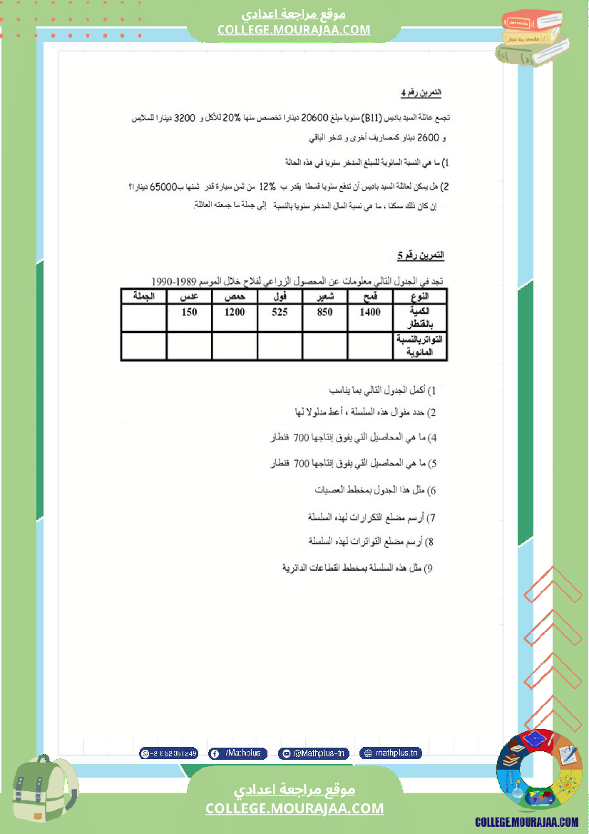 فرض تأليفي في الرياضيات سنة السابعة ثلاثي ثالث