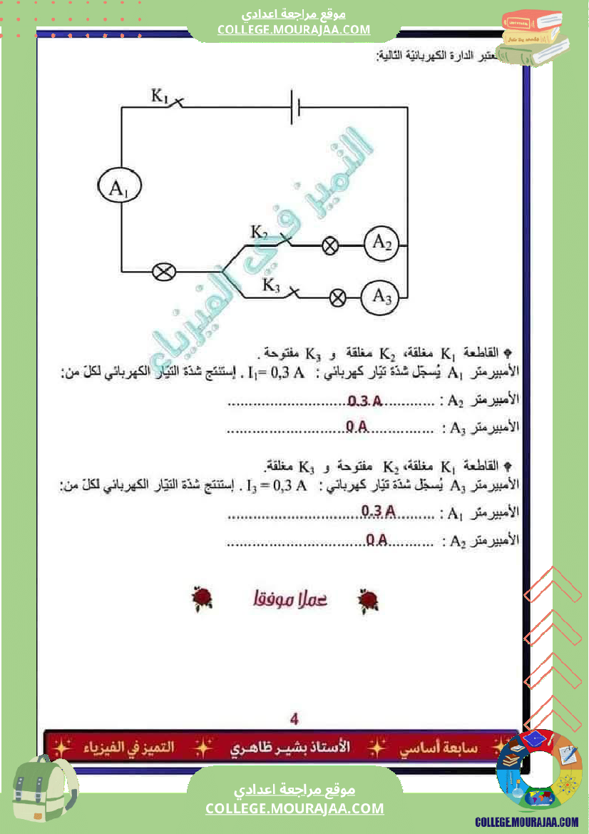 فرض تأليفي للسنة السابعة العلوم الفيزيائية الثلاثي الثالث