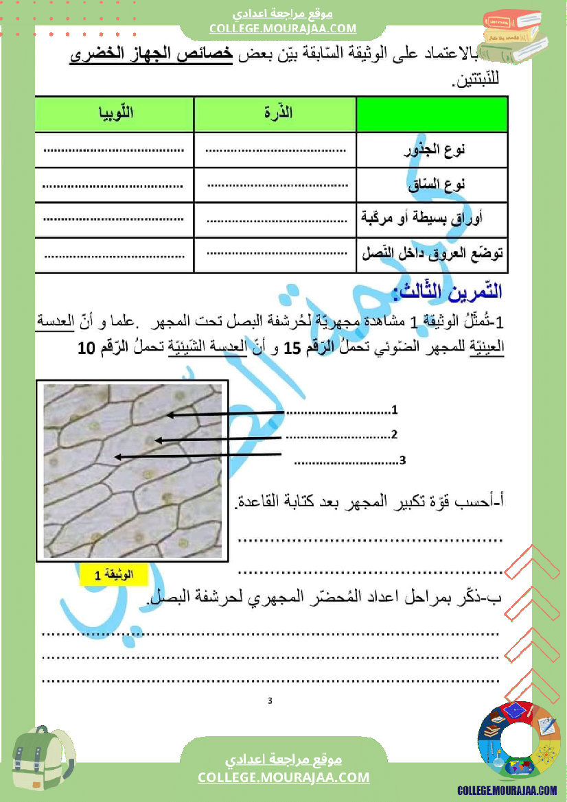 فرض تأليفي علوم الحياة و الارض مستوى السابعة الثلاثي الثالث