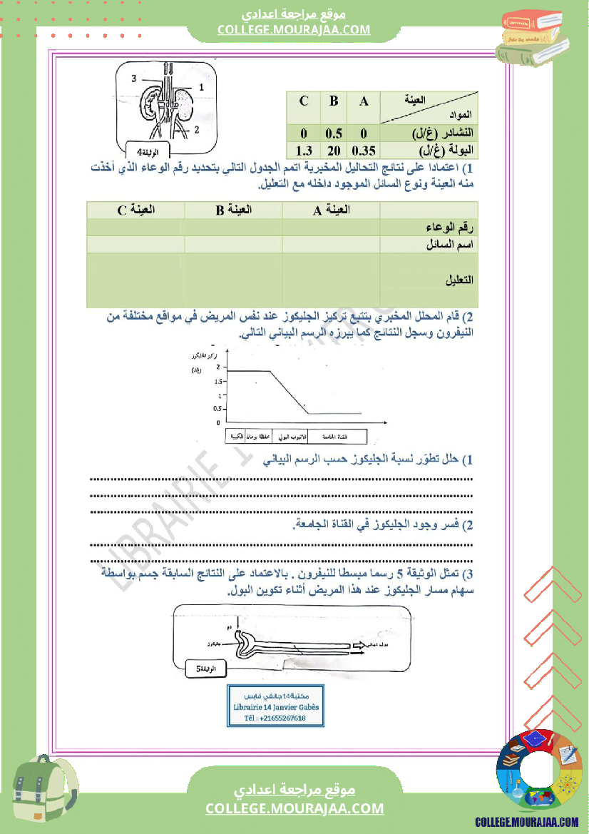 فرض_تأليفي_مادة_علوم_الحياة_و_الارض_السابعة_ثلاثي_ثالث
