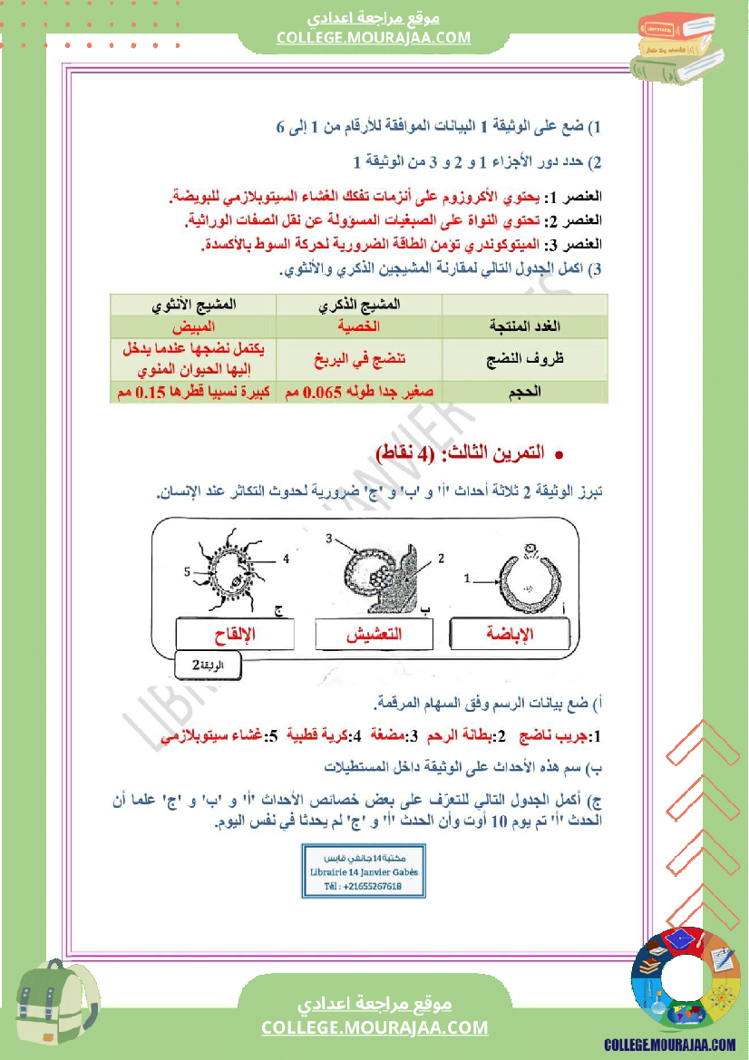 فرض_تأليفي_مادة_علوم_الحياة_و_الارض_السابعة_ثلاثي_ثالث