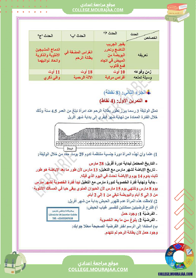 فرض_تأليفي_مادة_علوم_الحياة_و_الارض_السابعة_ثلاثي_ثالث