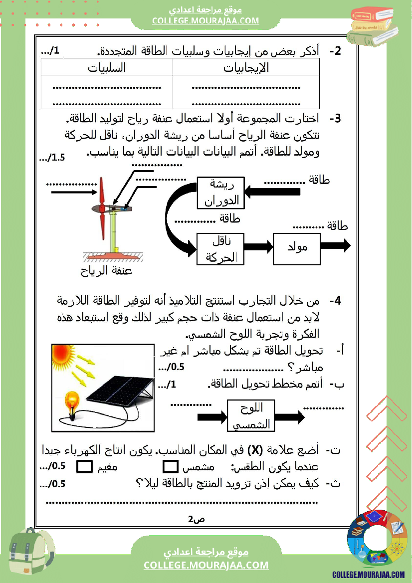 فرض تأليفي السابعة التربية التكنولوجية الثلاثي الثالث