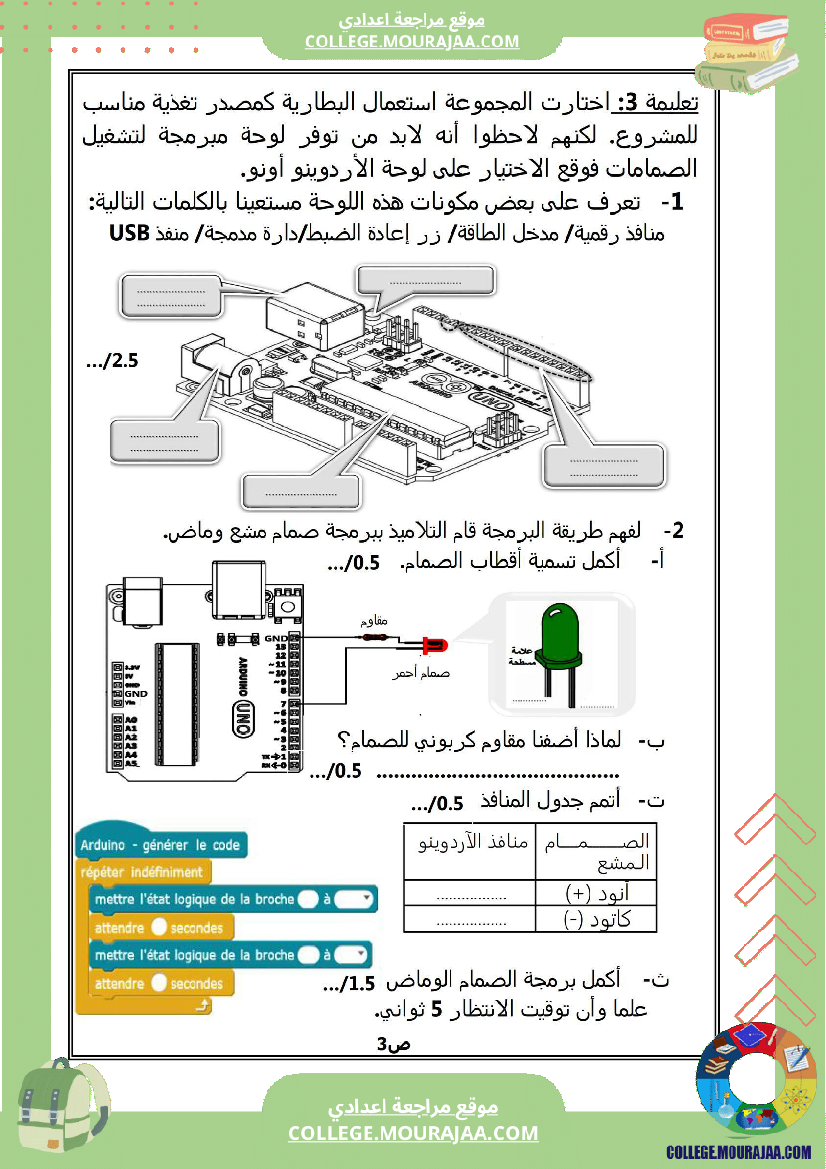 فرض_تأليفي_السابعة_التربية_التكنولوجية_الثلاثي_الثالث