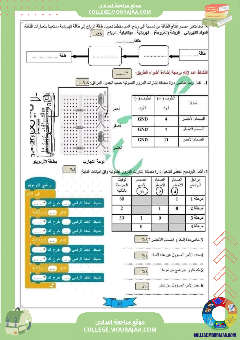 فرض_تأليفي_السابعة_التربية_التكنولوجية_ثلاثي_ثالث