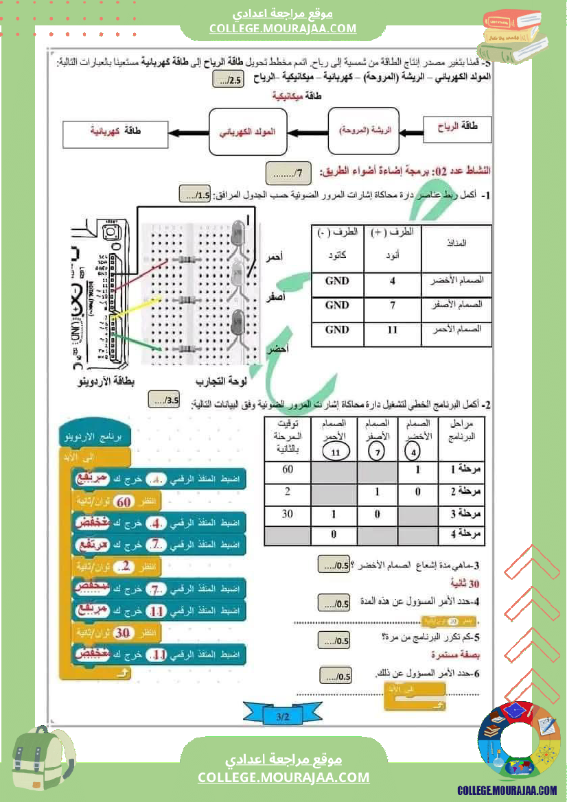 فرض_تأليفي_السابعة_مادة_التربية_التكنولوجية_الثلاثي_الثالث