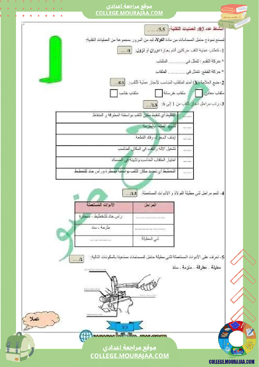 فرض تأليفي للسنة السابعة التربية التكنولوجية الثلاثي الثالث