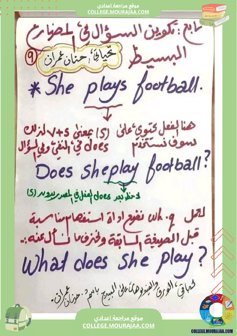 ملخص دروس الأنقليزية لجميع المستويات
