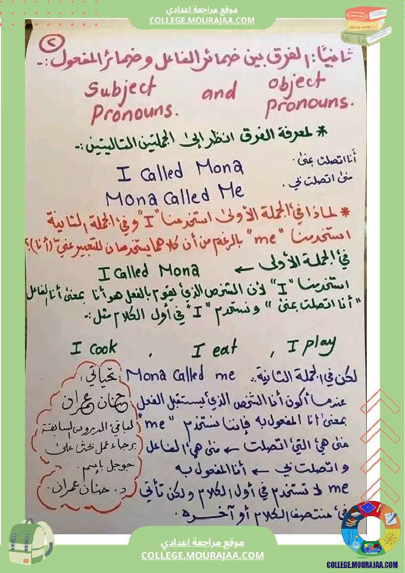 ملخص دروس الأنقليزية لجميع المستويات
