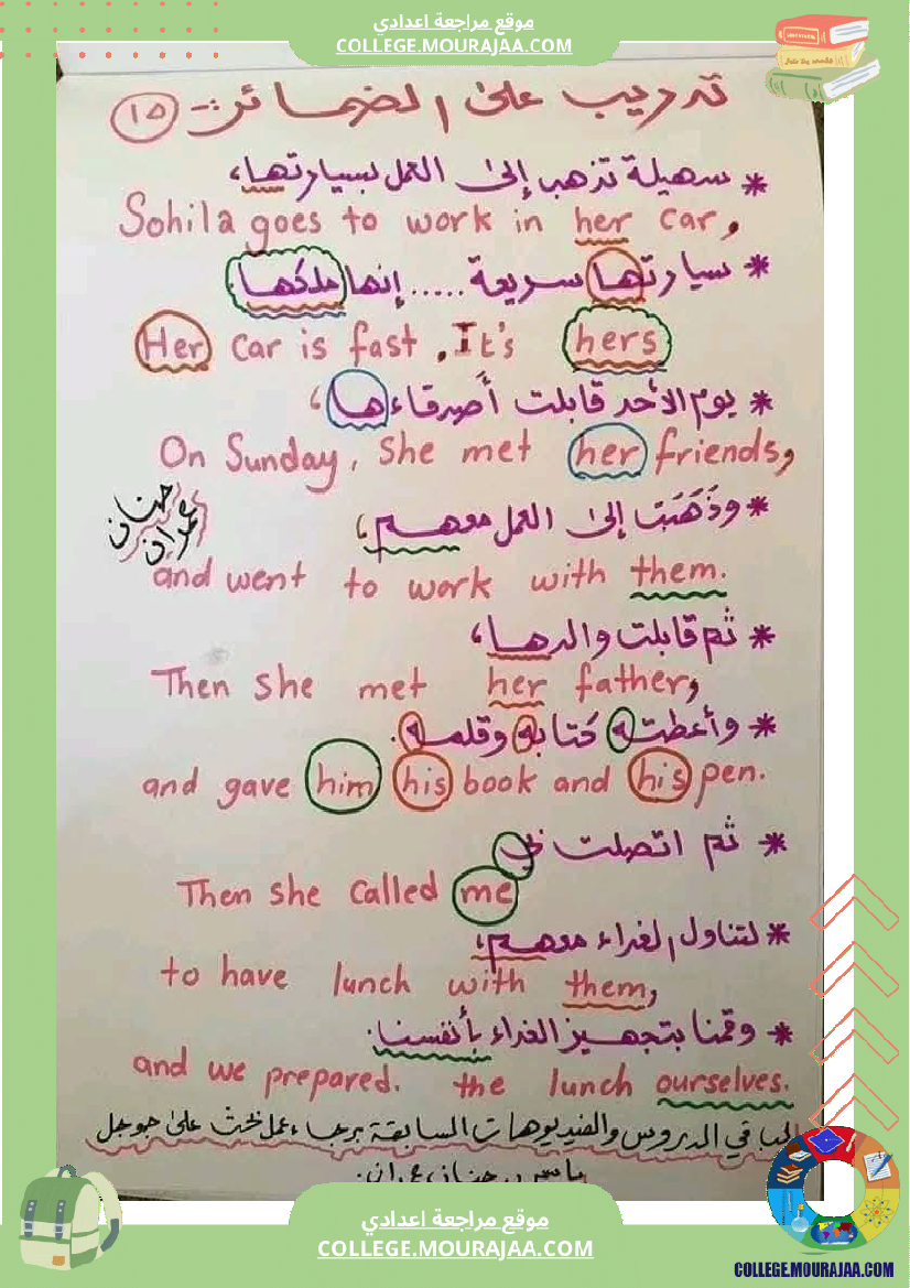 ملخص دروس الأنقليزية لجميع المستويات