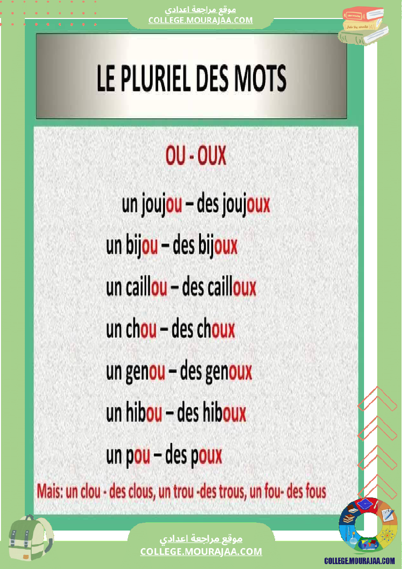7_eme_le_pluriel_des_mots
