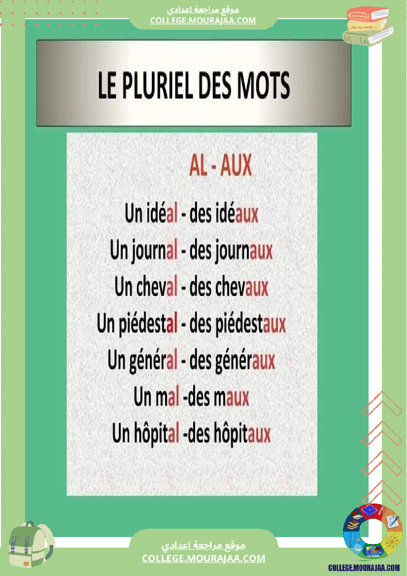 7_eme_le_pluriel_des_mots