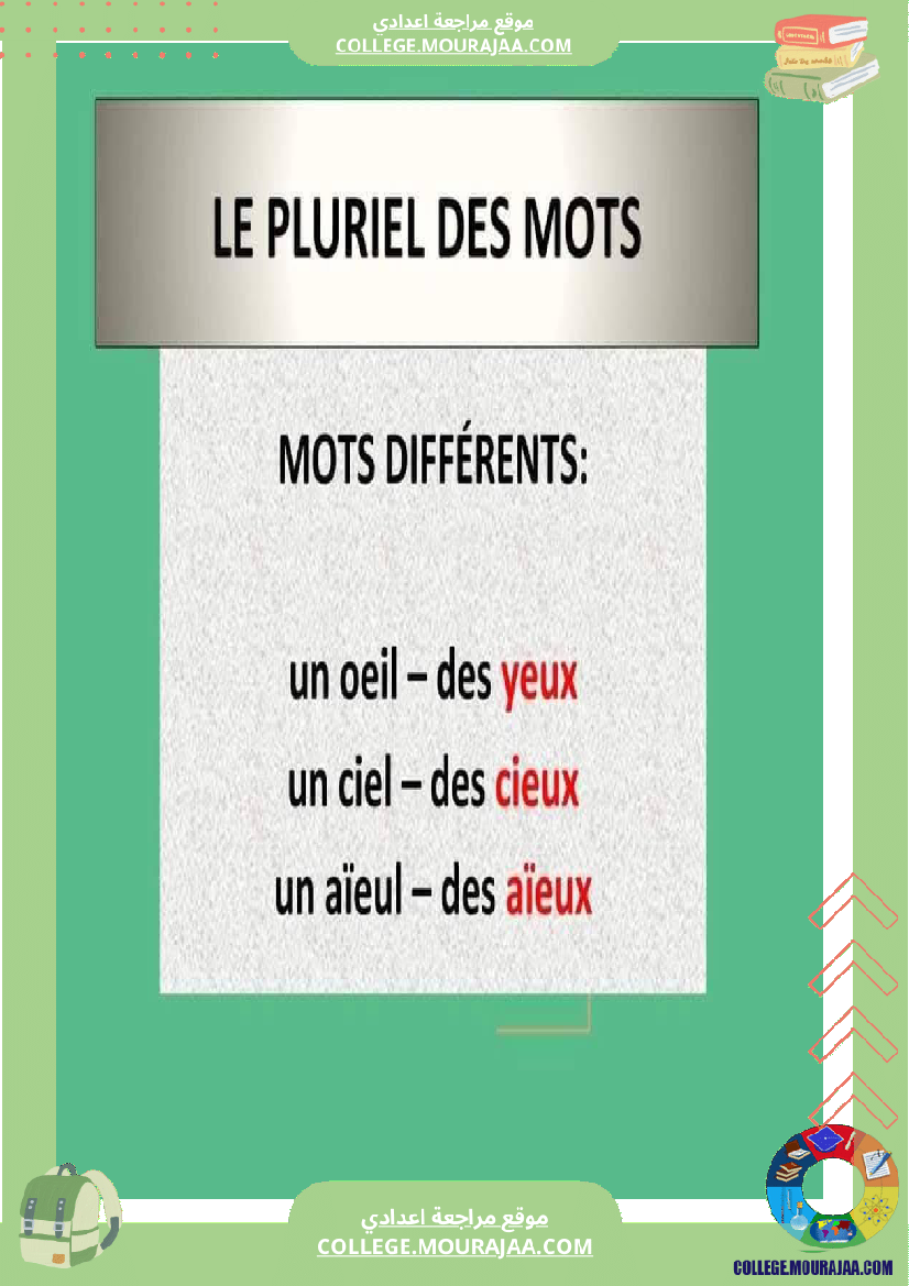 7_eme_le_pluriel_des_mots