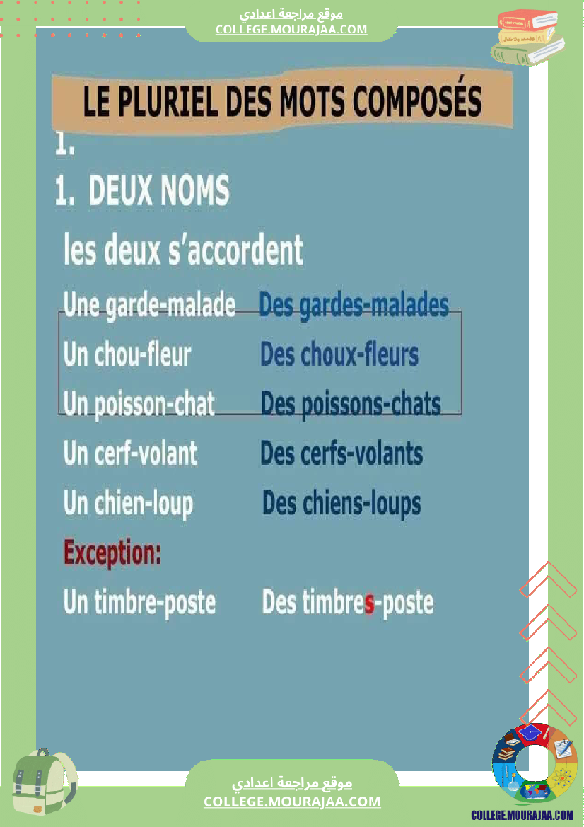 7_eme_le_pluriel_des_mots