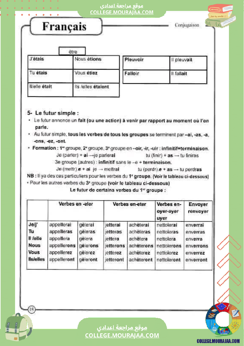 فرنسية سنة سابعة وثامنة وتاسعة