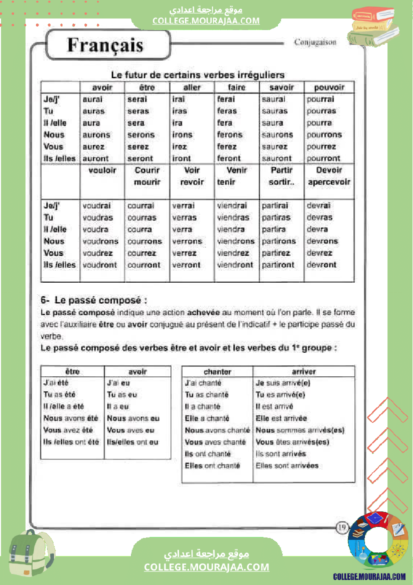 فرنسية سنة سابعة وثامنة وتاسعة