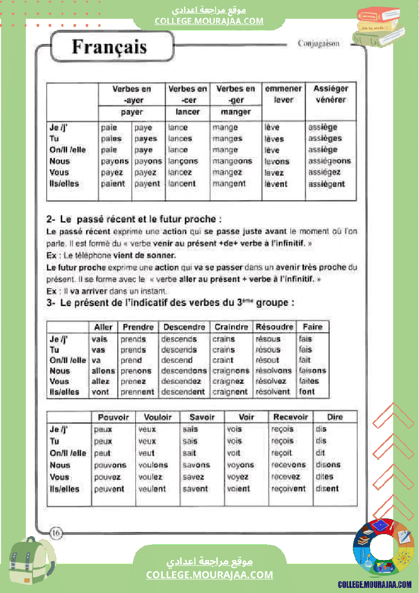 فرنسية سنة سابعة وثامنة وتاسعة