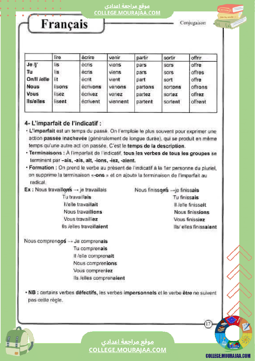 فرنسية سنة سابعة وثامنة وتاسعة