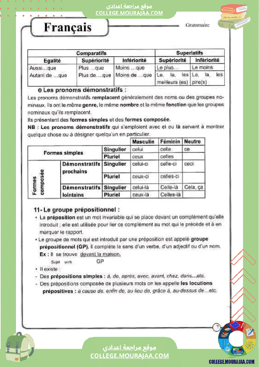 فرنسية سنة سابعة وثامنة وتاسعة