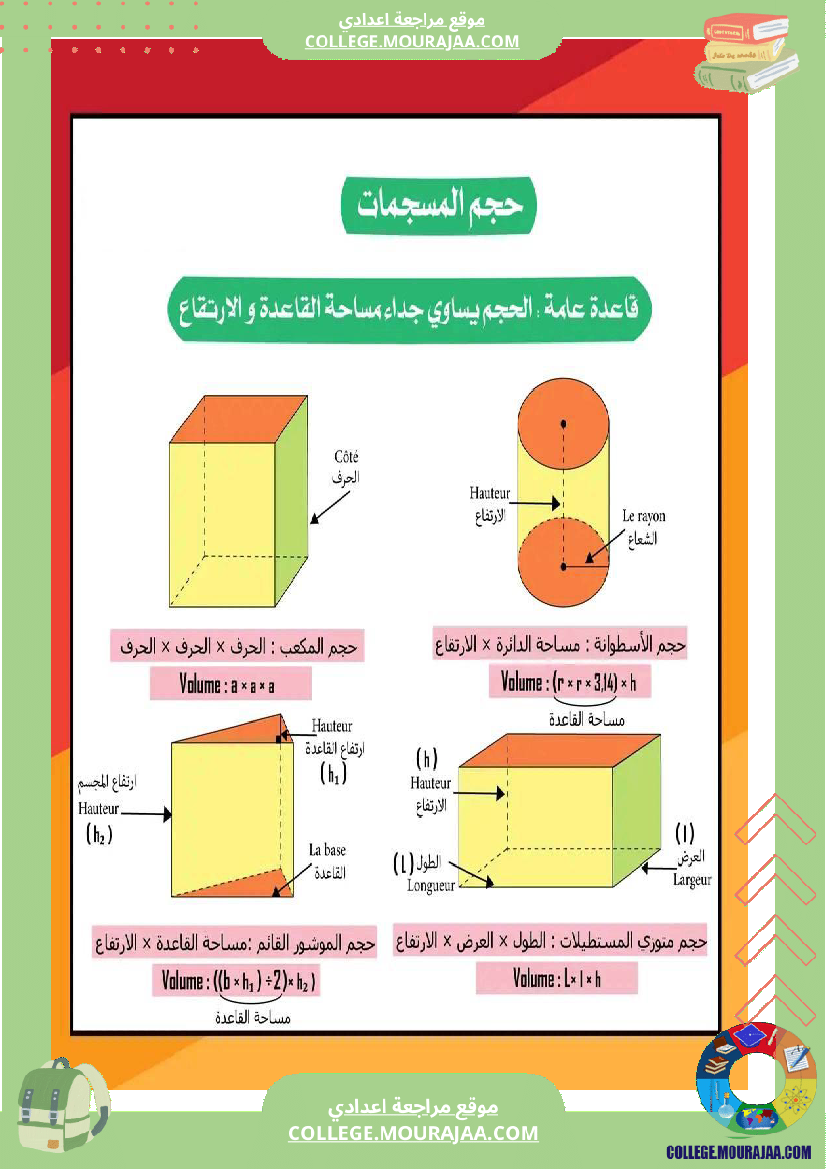 السابعة اساسي math تحضير افرض المراقبة عدد6 والفرض التاليفي درس االموشور القاءم والاسطواة