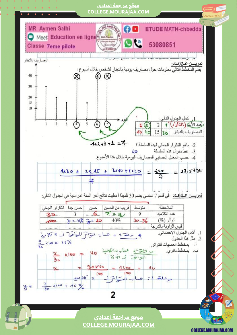 السابعة اساسي نموذجي مراجعة للفرض مراقبة عدد 6 مجموعة تمارين رياضيات