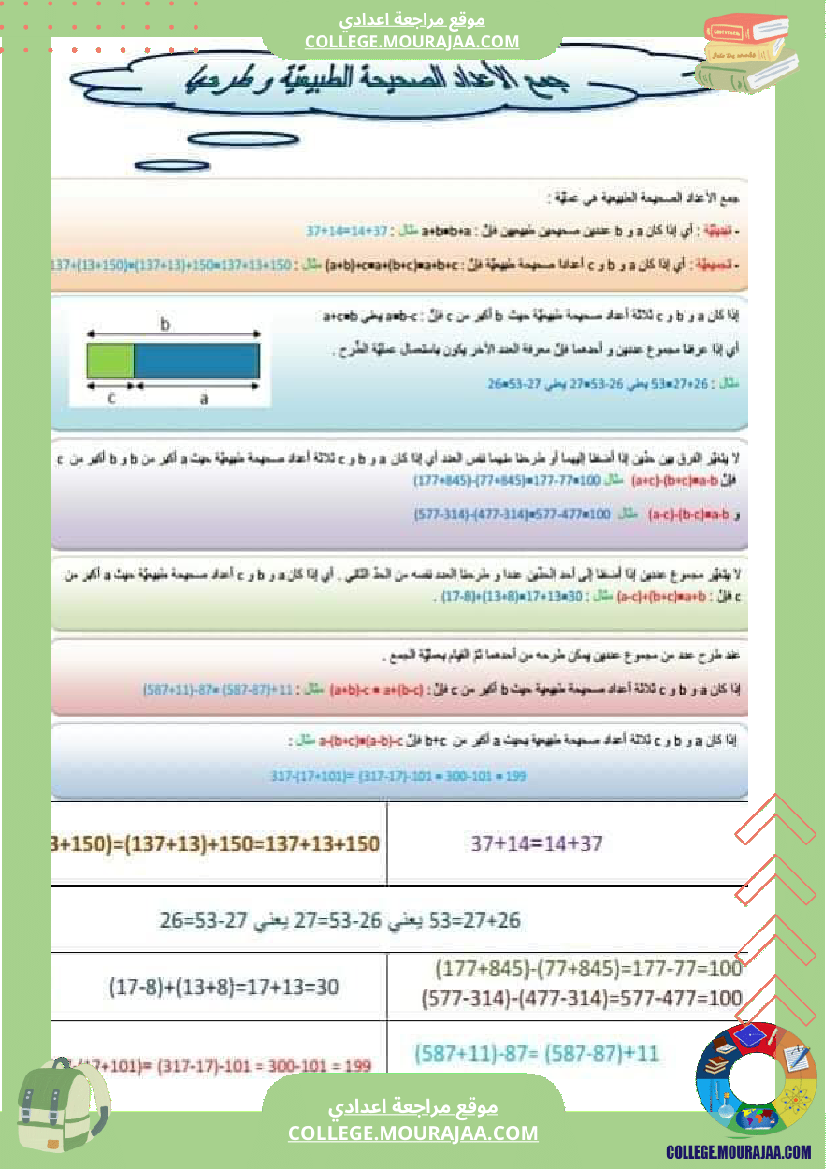 اليات_على_الأعداد_الصحيحة_الطبيعية_سابعة_أساسي