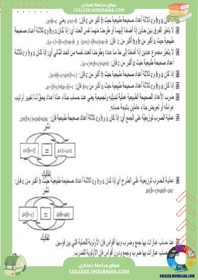 اليات_على_الأعداد_الصحيحة_الطبيعية_سابعة_أساسي