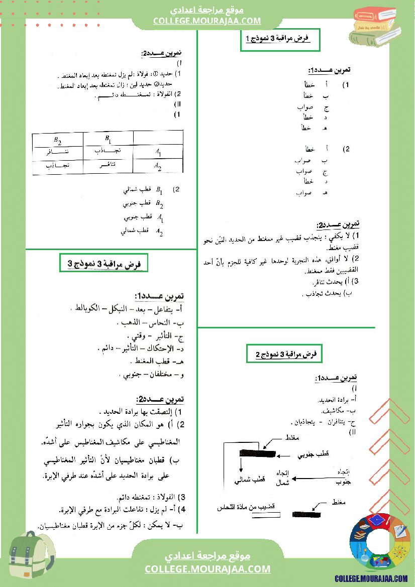 السابعة اساسي فيزياء استعدادا لفرض المراقبة عدد 3 تلخيص للدروس تمارين تطبيقية فروض مع الاصل