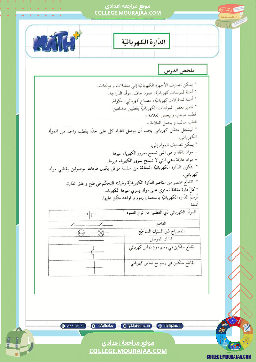 السابعة اساسي فيزياء استعدادا للفرض التاليفي عدد 3 تلخيص للدروس تمارين تطبيقية فروض مع الاص