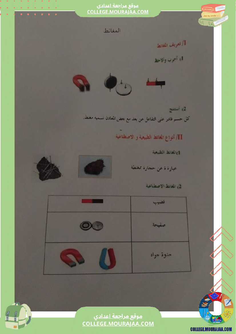مراجعة فيزياء سنة سابعة درس المغانط