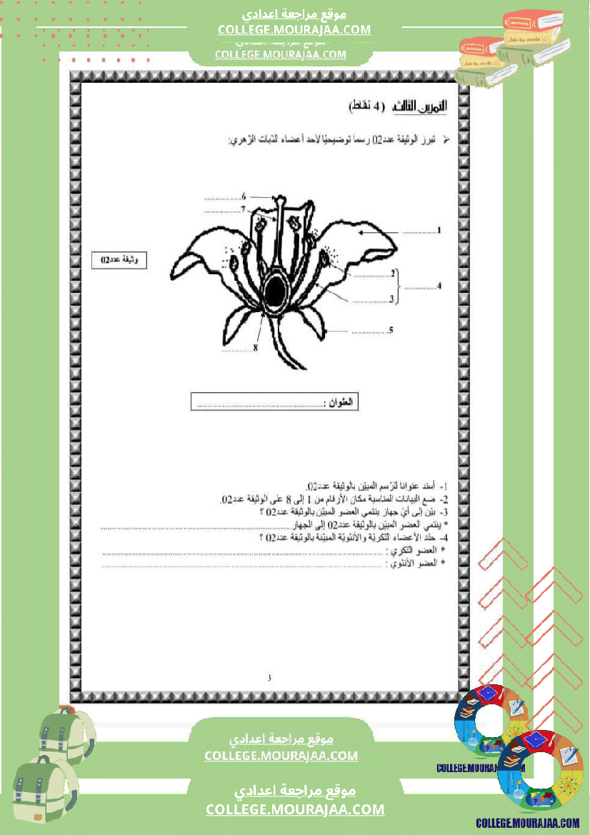 سابعة اساسي علوم الحياة و الارض ثلاثي للافادة