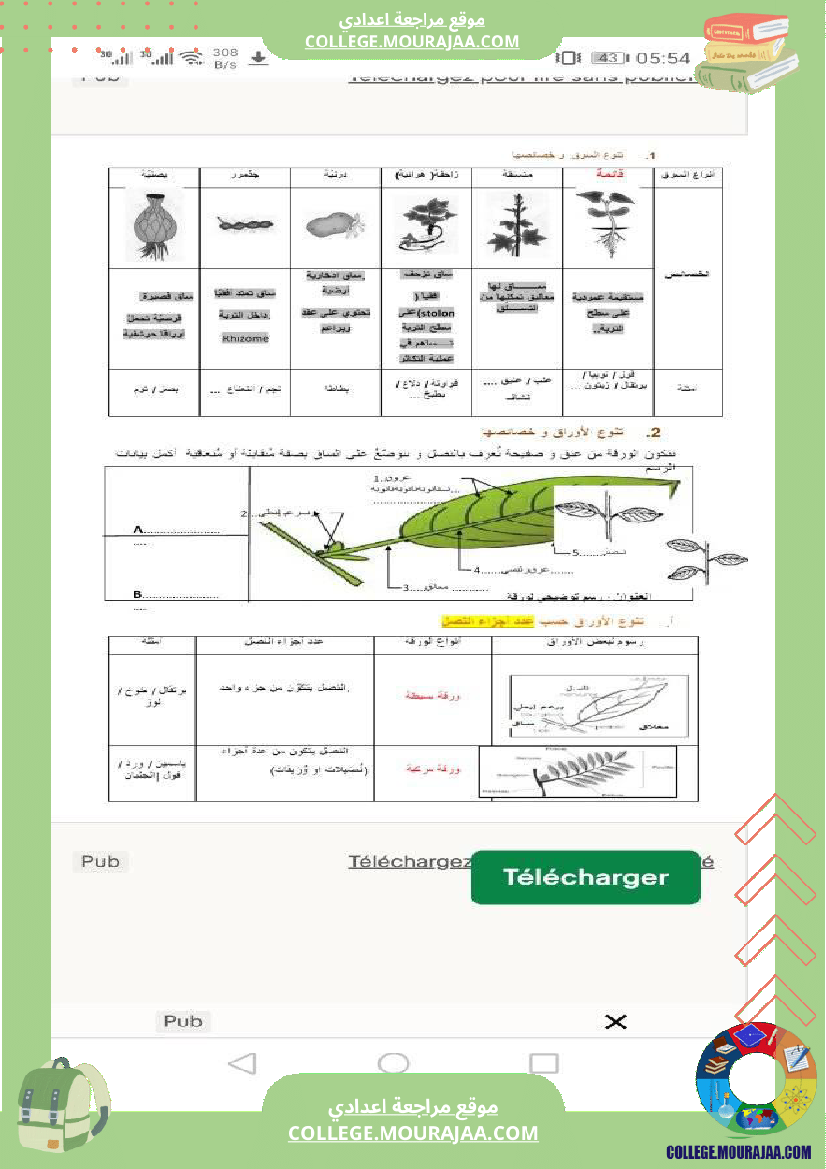 سابعة اساسي علوم الحياة و الارض ثلاثي للافادة