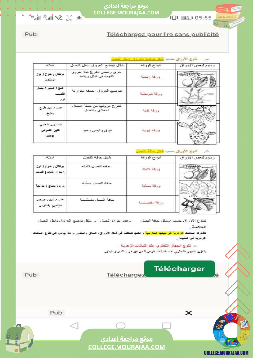 سابعة اساسي علوم الحياة و الارض ثلاثي للافادة
