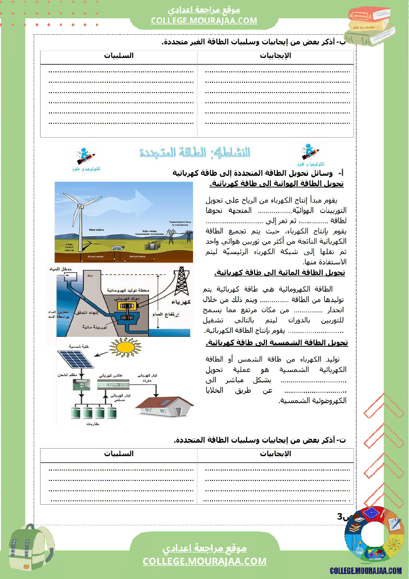 درس الطاقة غير المتجددة و الطاقة المتجددة سابعة أساسي