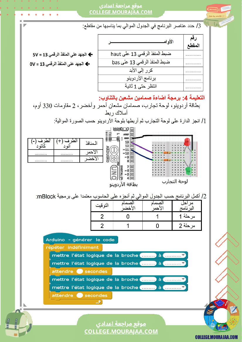 درس برمجة لوحات التحكم 2 سنة 7