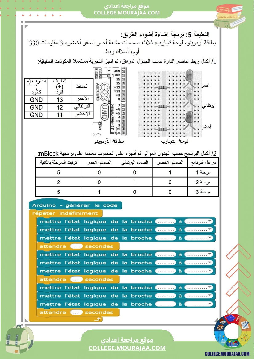 درس برمجة لوحات التحكم 2 سنة 7