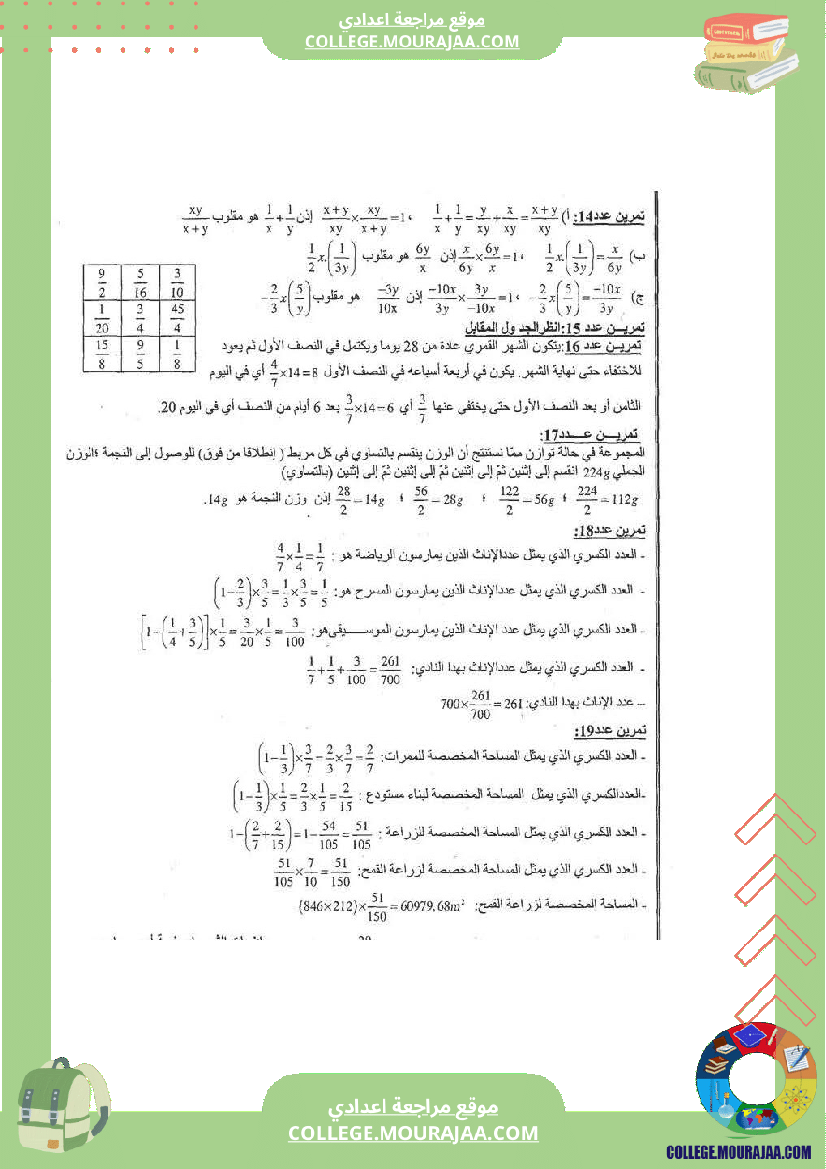 الضرب و القسمة في الأعداد الكسرية النسبية