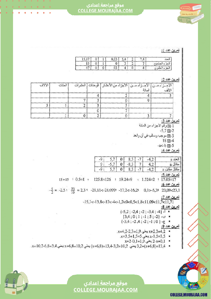 الاعداد العشرية تلخيص تمارين و اصلاح