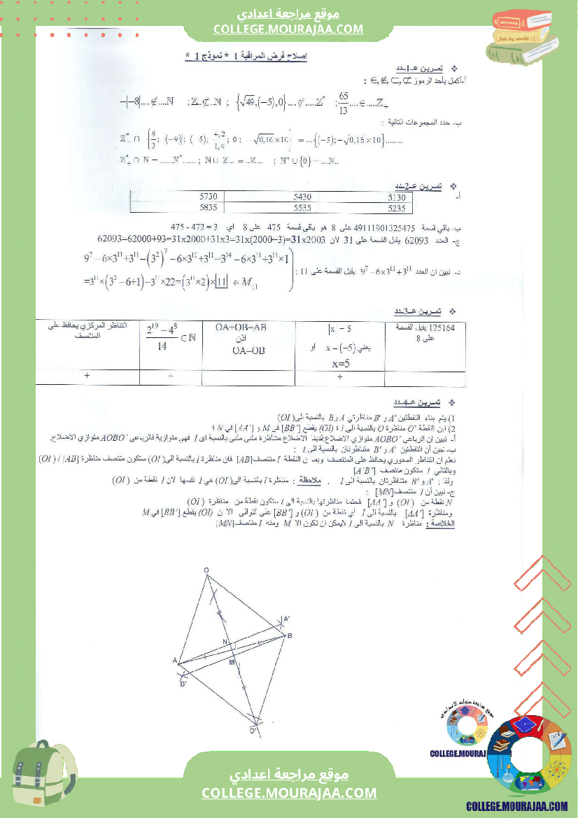فرض مراقبة عدد1 سنة الثامنة رياضيات مع الاصلاح محور قابلية القسمة و التناظر المركزي